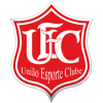 Guess this club