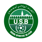 Guess this club