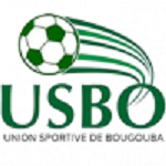 Guess this club