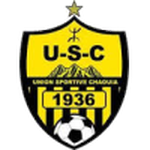 Guess this club