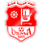 Guess this club