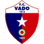 Guess this club