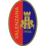Guess this club