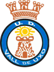 Guess this club