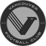 Guess this club