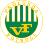 Guess this club