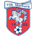 Guess this club
