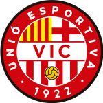 Guess this club