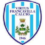 Guess this club
