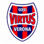 Guess this club