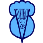 Guess this club