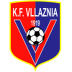 Guess this club