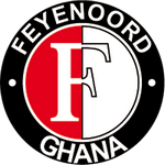 Guess this club