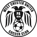 Guess this club