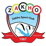 Guess this club
