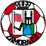 Guess this club