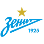 Guess this club