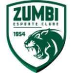 Guess this club