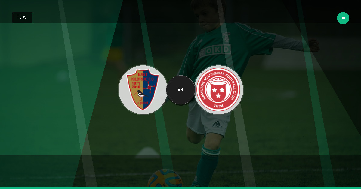 Scottish Football Podcast Previews League One & Two: Ross County's Response, East Kilbride's Ambition & League Two Chaos
