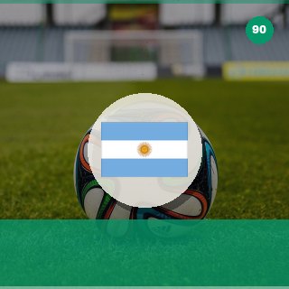 Anthony Gordon Strikes to Give England Lead Over Argentina in World Cup Semi-Final