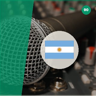 More than the Score: Can Messi and Argentina Win Back-to-Back World Cups?
