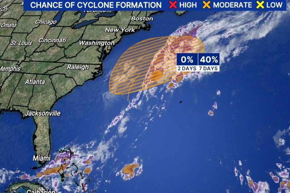 Atlantic Low Gains 40% Development Odds as Coastal Flooding and High Surf Threaten Mid-Atlantic and Northeast While Florida Keeps Cool Dry Air