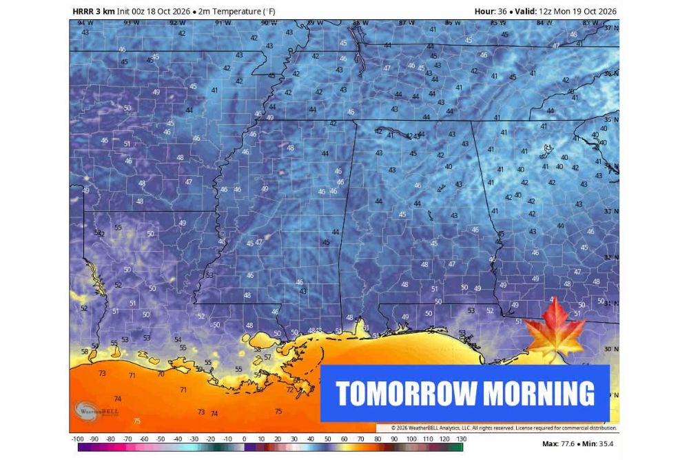 Cold 40s Mornings and Sunny 70s Afternoons Grip Birmingham, Alabama as Dry Weather Deepens Drought and Rain May Not Return Until November