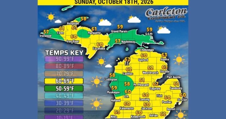 Mild Sunny 60s Return Across Michigan Sunday as Lower Peninsula Warms After a Chilly Weekend Start While Breezy Winds Linger Over the U.P.