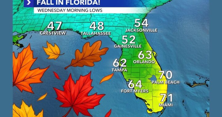 Shot of Cool Fall Air Drops Florida Panhandle Lows Into the 40s Wednesday as Tampa, Orlando and Fort Myers Wake Up in the 60s