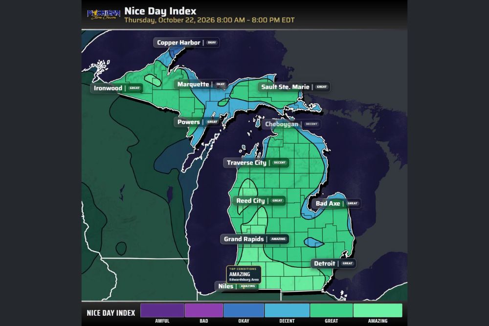 Sunny Thursday Earns Amazing Ratings in Grand Rapids and Niles, Michigan as Detroit Stays Great While Marquette and Copper Harbor Lag Behind