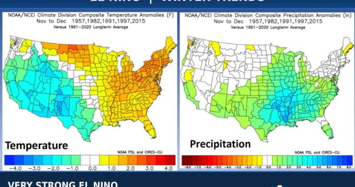 Very Strong El Niño Could Bring Drought Relief to Arkansas as Past Events Delivered Above Average November and December Rain in the Mid-South