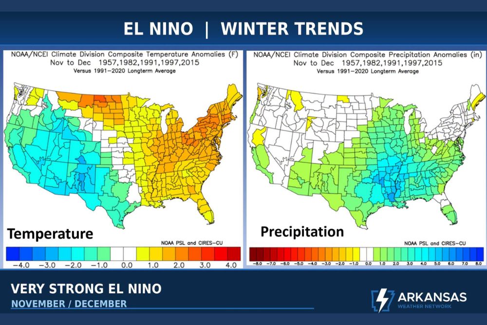 Very Strong El Niño Could Bring Drought Relief to Arkansas as Past Events Delivered Above Average November and December Rain in the Mid-South